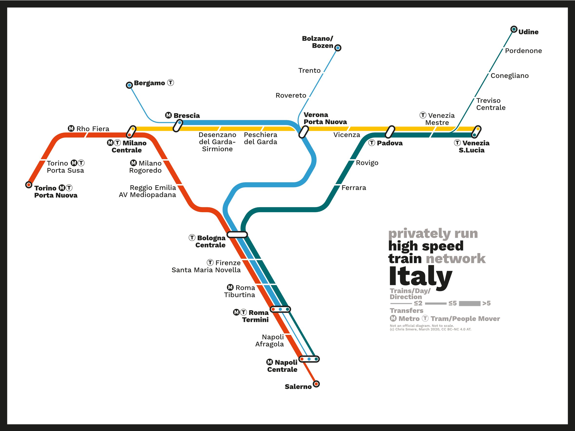 italy train routes map